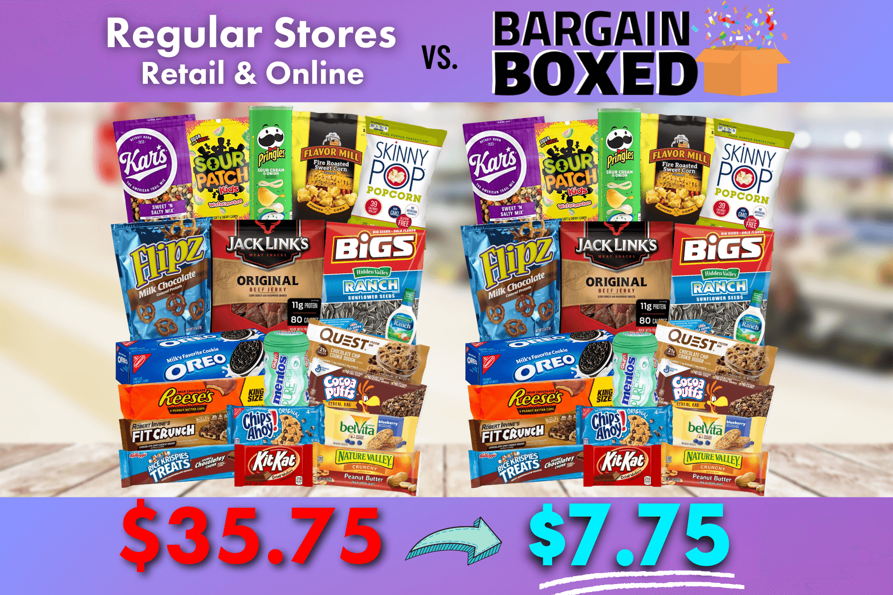 Where To Get The Cheapest Snacks Online Right Now Bargain Boxed