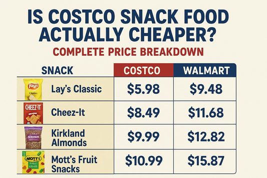 price table comparison of snacks from costco and walmart