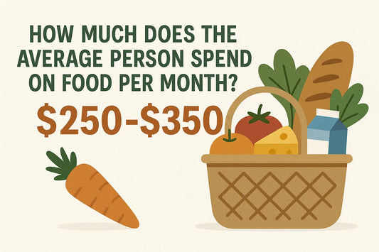 How Much Does the Average Person Spend on Food Per Month?