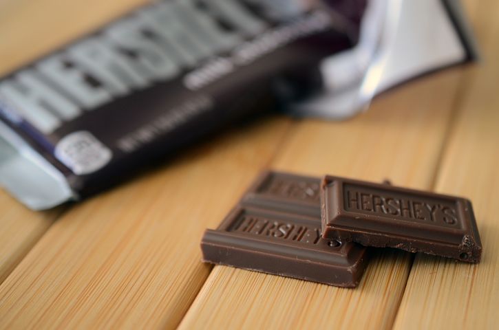 What Is America's #1 Candy Bar? The Answer Is Hershey's Milk Chocolate