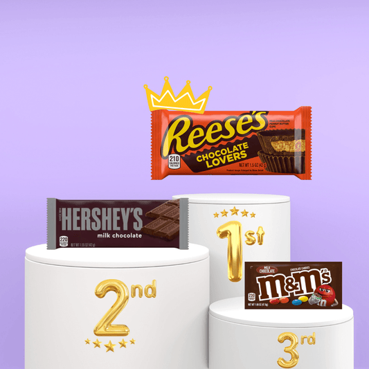 What Are The Top 3 Candies In America? - BargainBoxed.com